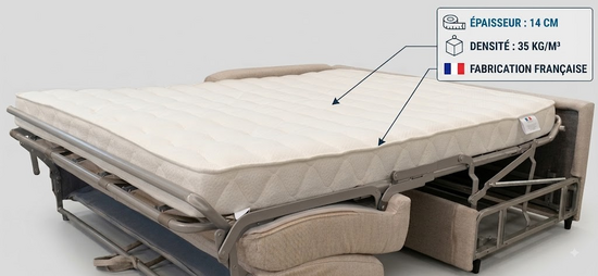 Matelas pour canap� rapido - Mousse HR 35 kg/m3 - �paisseur 14 cm
